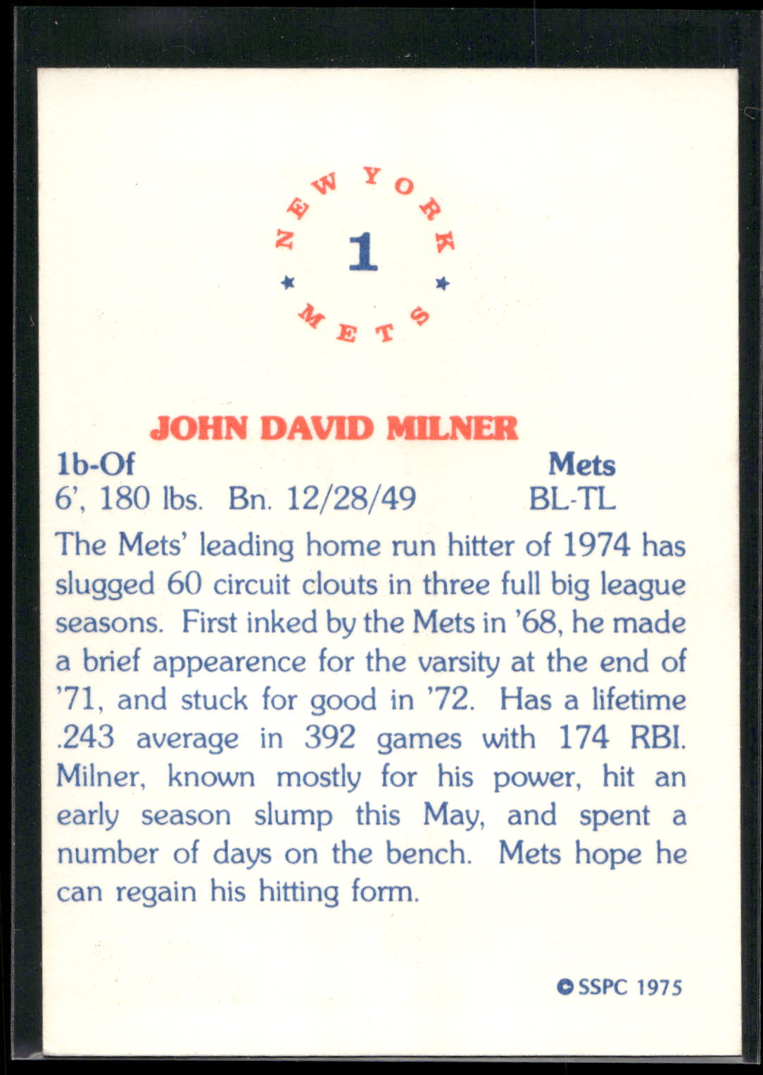 1975 SSPC New York Mets #1 John Milner
