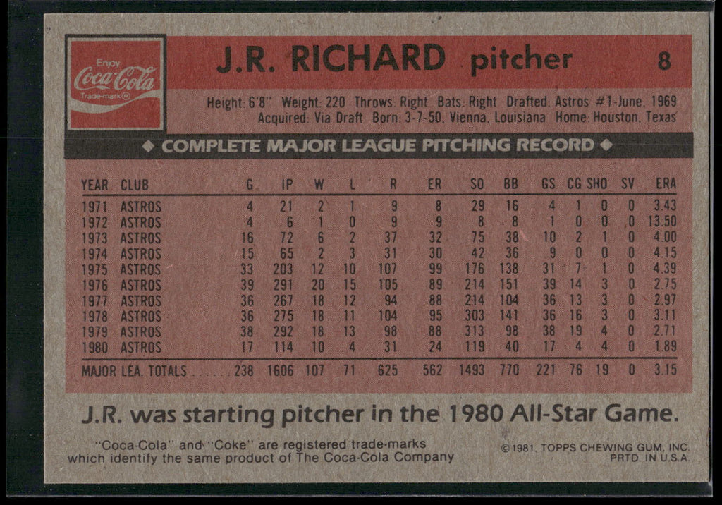 1981 Topps Coca-Cola Houston Astros #8 J.R. Richard