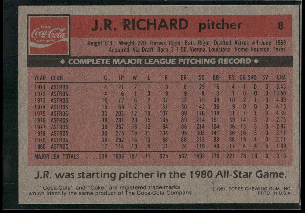 1981 Topps Coca-Cola Houston Astros #8 J.R. Richard