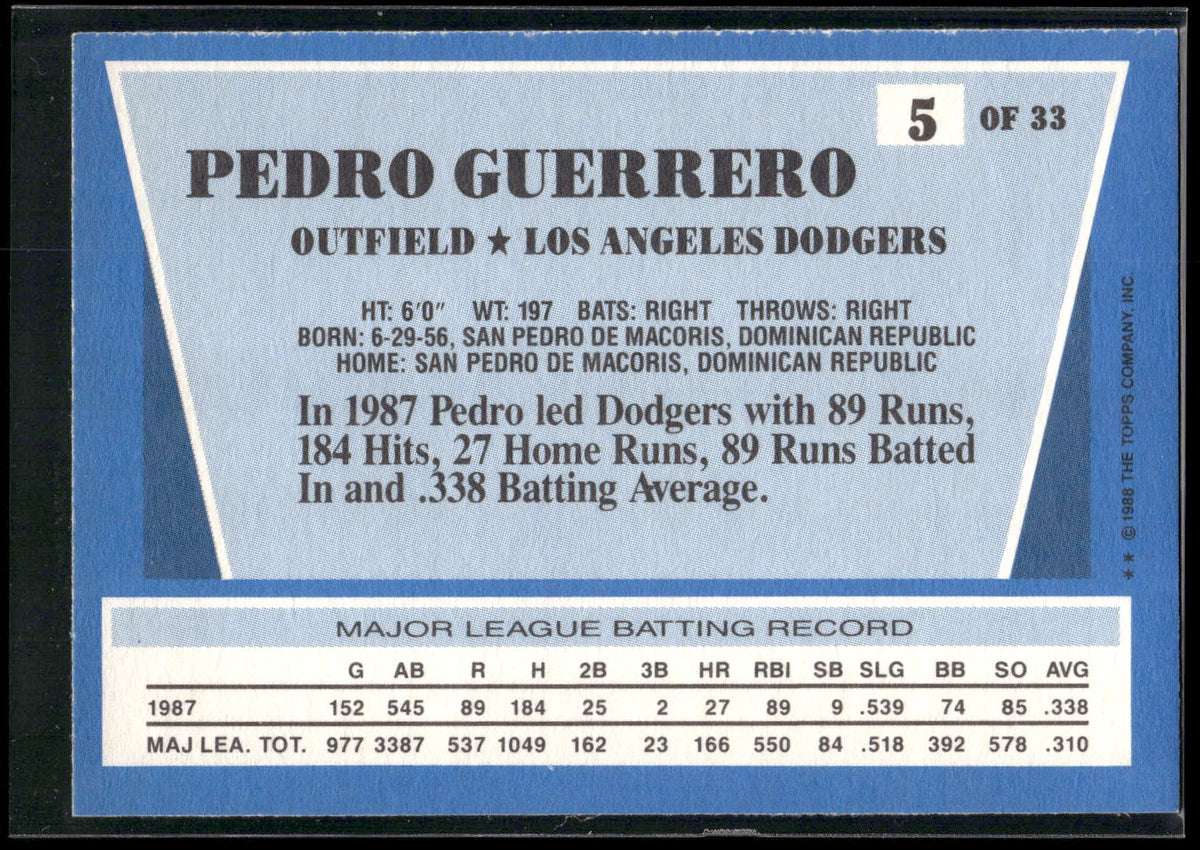 1988 Topps Rite-Aid Team MVP's #5 Pedro Guerrero