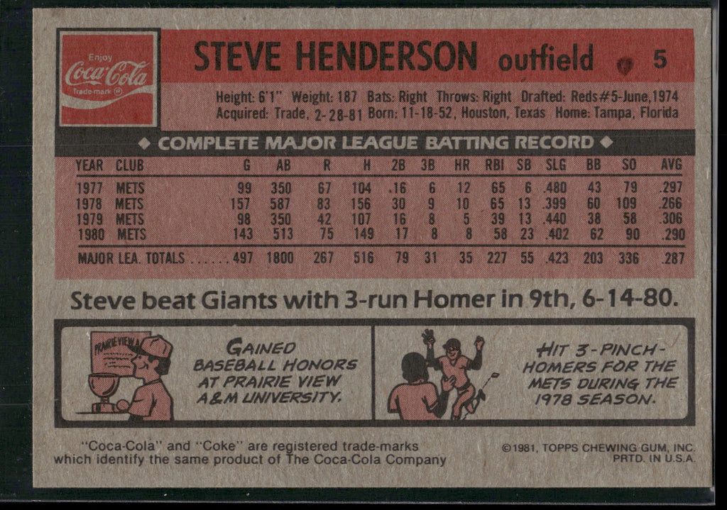 1981 Topps Coca-Cola Chicago Cubs #5 Steve Henderson