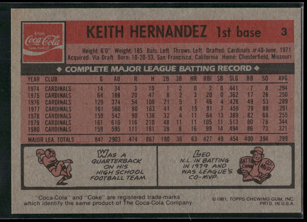 1981 Topps Coca-Cola St. Louis Cardinals #3 Keith Hernandez
