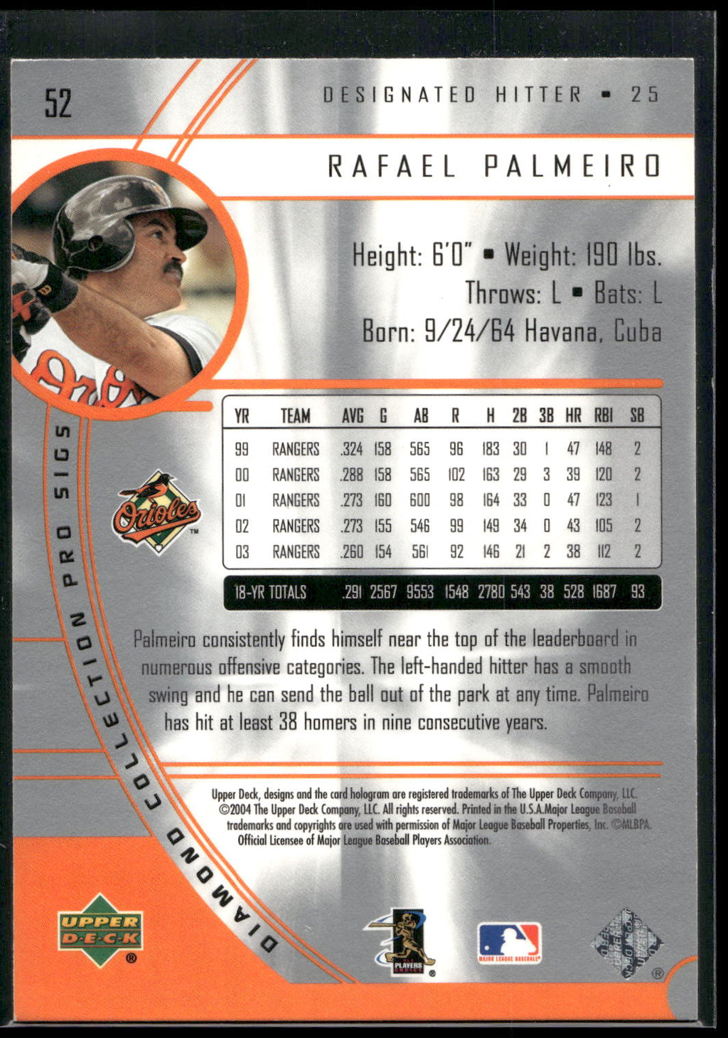 2004 Upper Deck Diamond Collection Pro Sigs #52 Rafael Palmeiro
