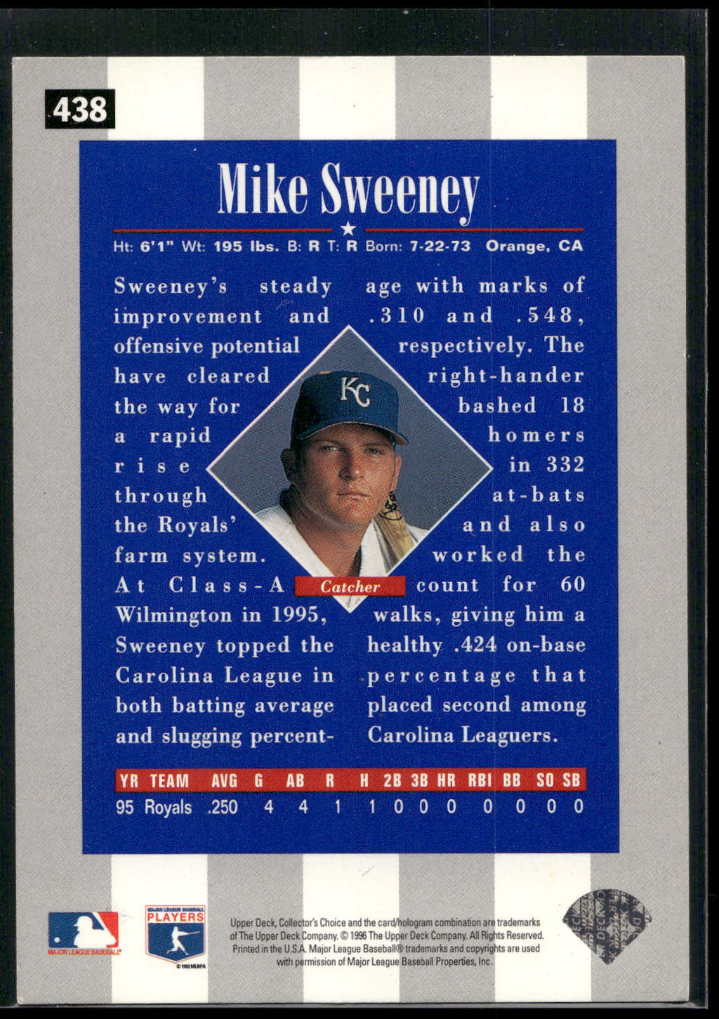 1996 Collector's Choice #438 Mike Sweeney