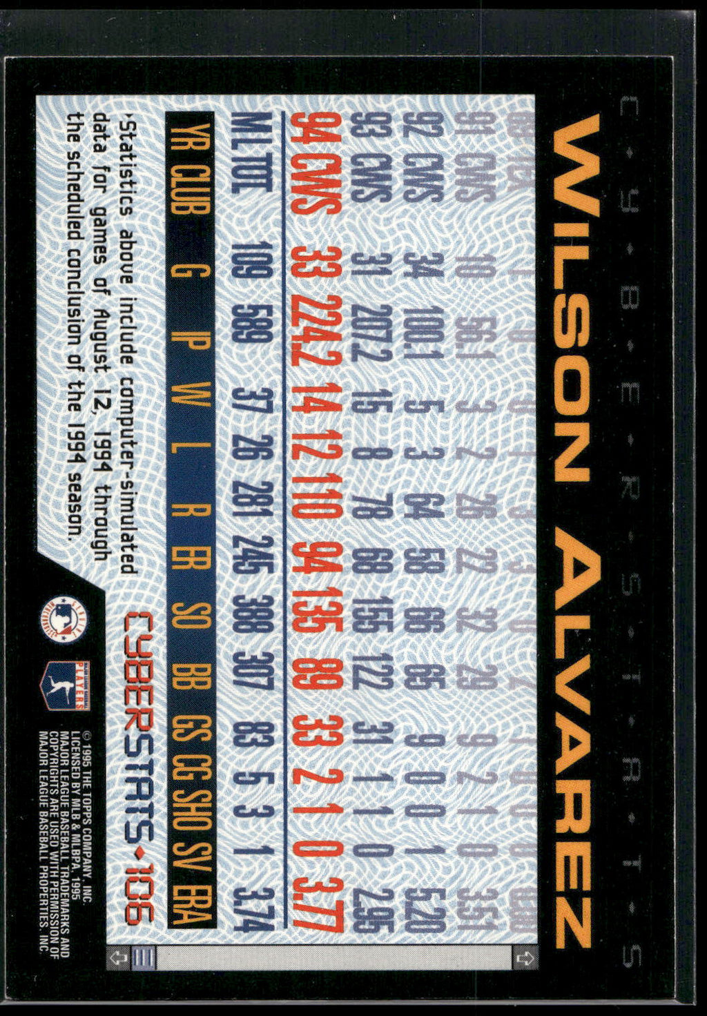 1995 Topps #106 Wilson Alvarez CyberStats (Spectralight)