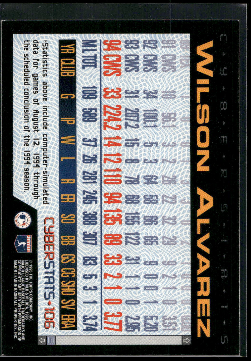 1995 Topps #106 Wilson Alvarez CyberStats (Spectralight)