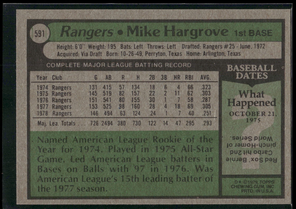 1979 Topps #591 Mike Hargrove