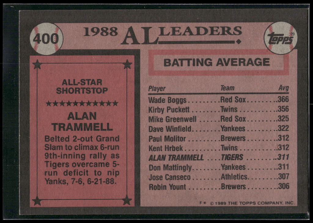 1989 Topps #400 Alan Trammell
