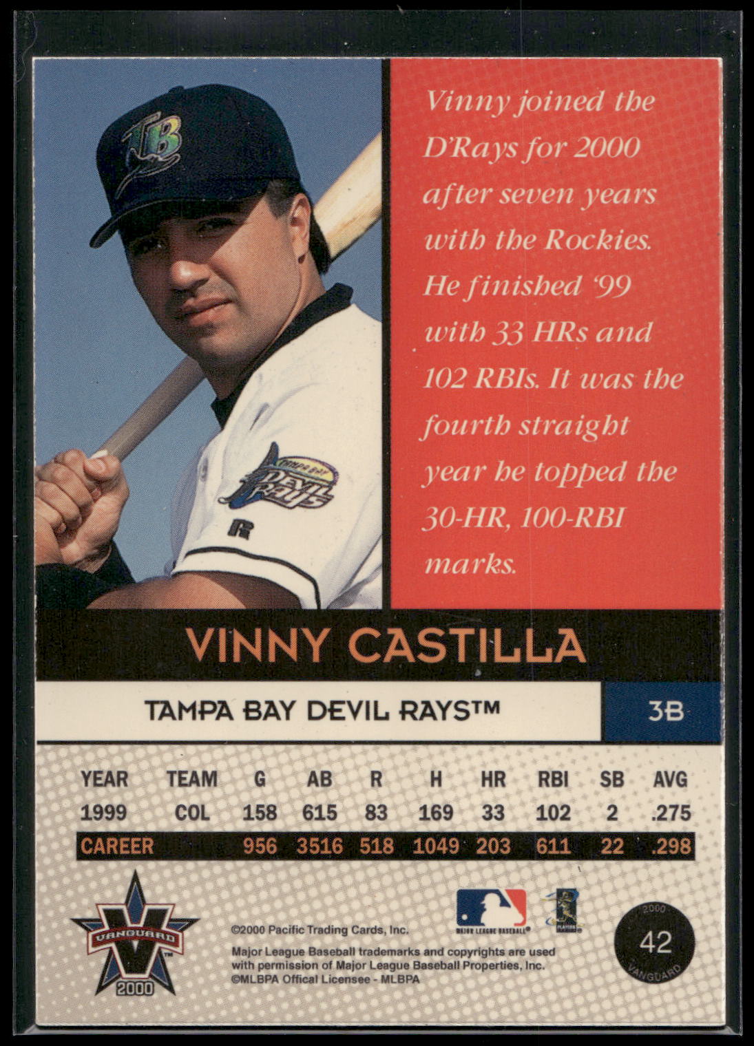 2000 Pacific Vanguard #42 Vinny Castilla