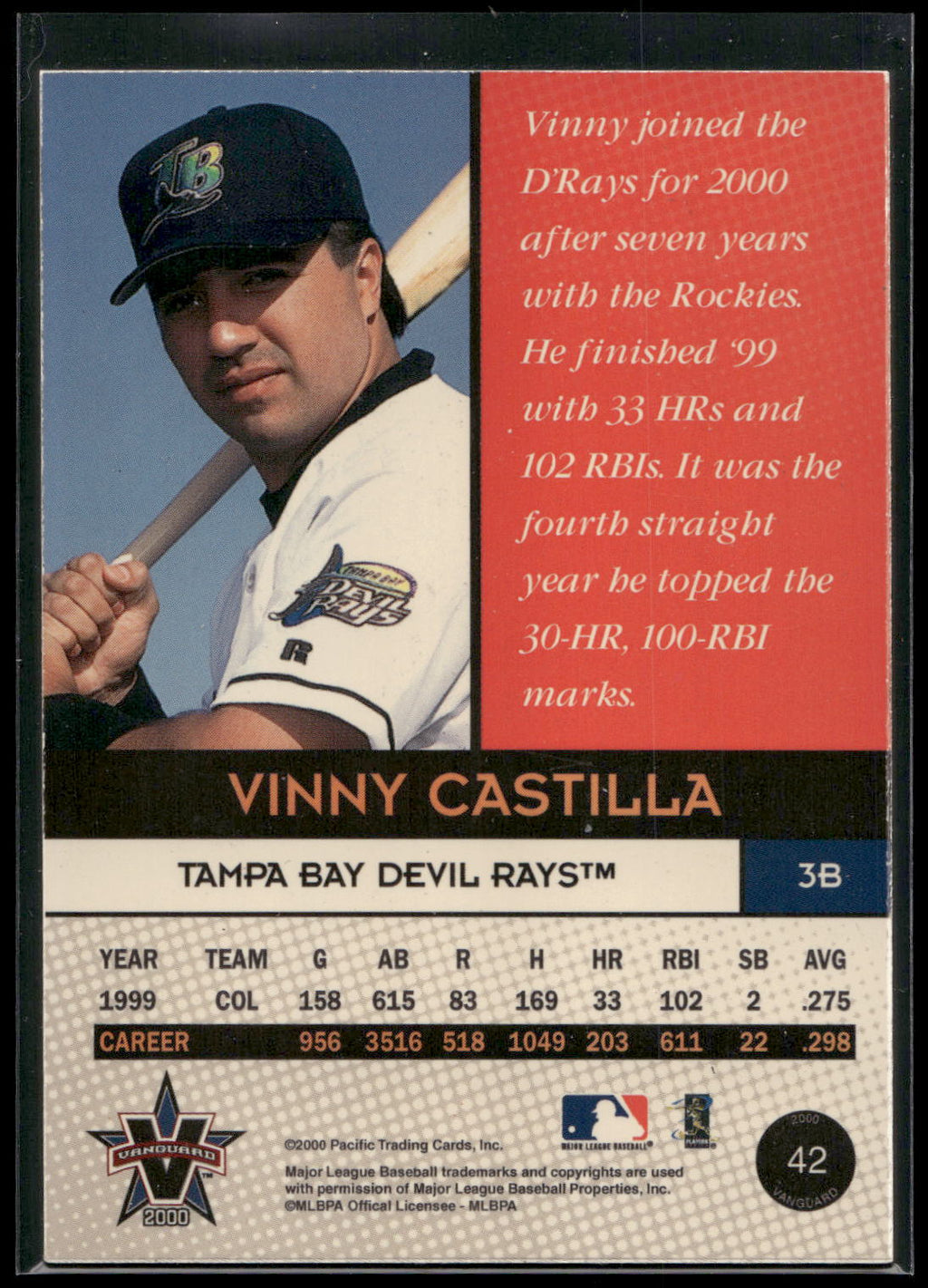 2000 Pacific Vanguard #42 Vinny Castilla