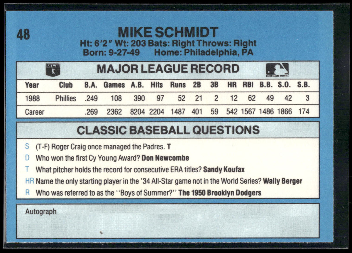 1989 Classic #48 Mike Schmidt