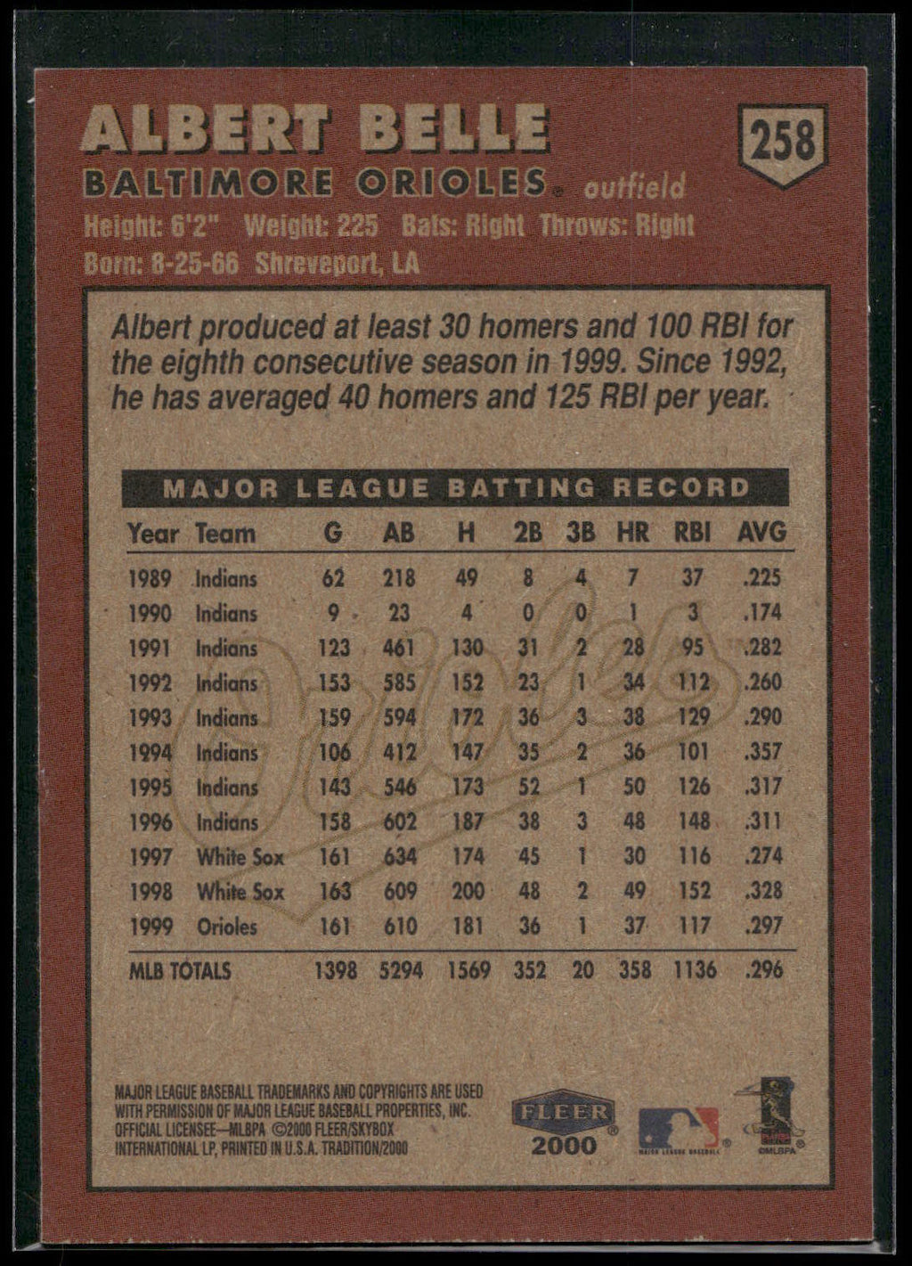 2000 Fleer Tradition #258 Albert Belle