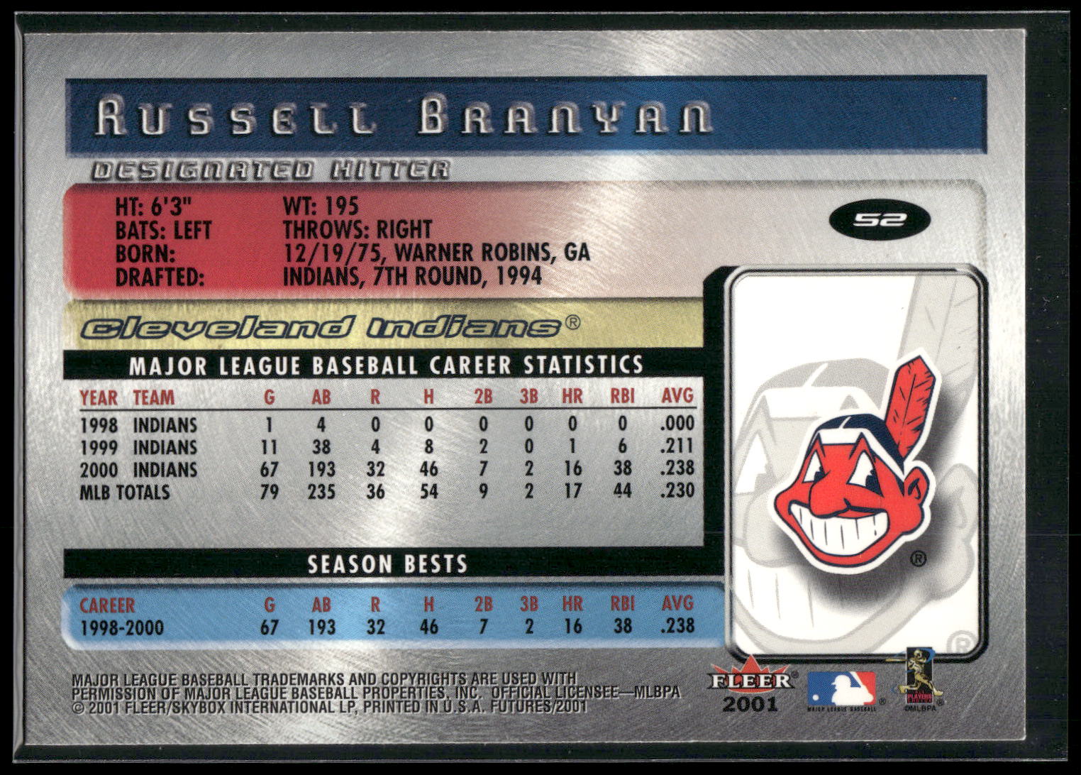 2001 Fleer Futures #52 Russell Branyan