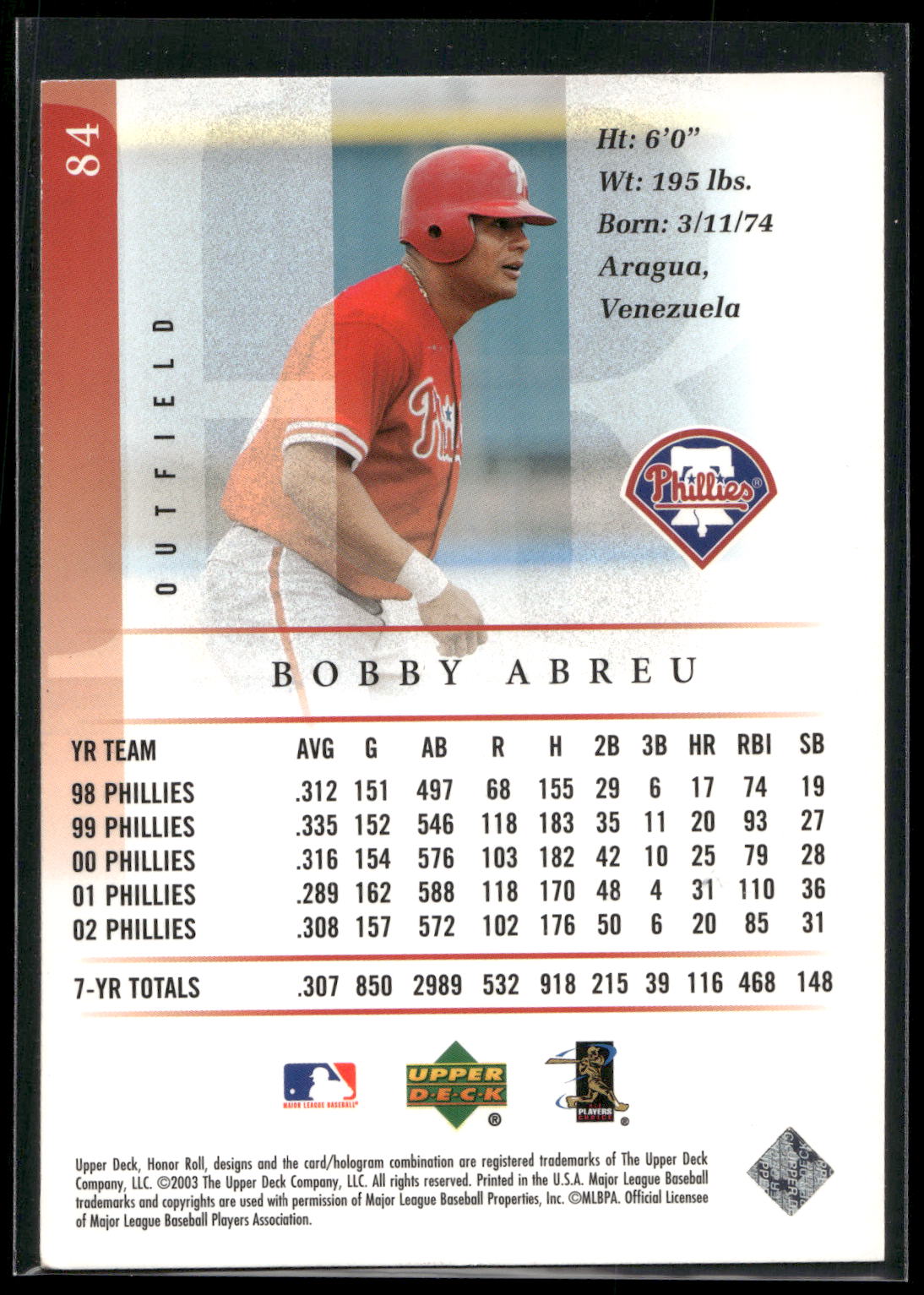 2003 Upper Deck Honor Roll #84 Bobby Abreu