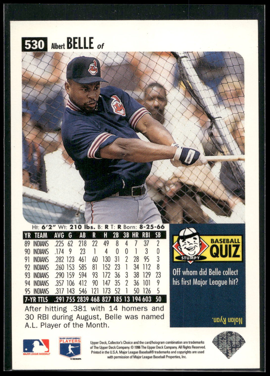 1996 Collector's Choice #530 Albert Belle Silver Signature