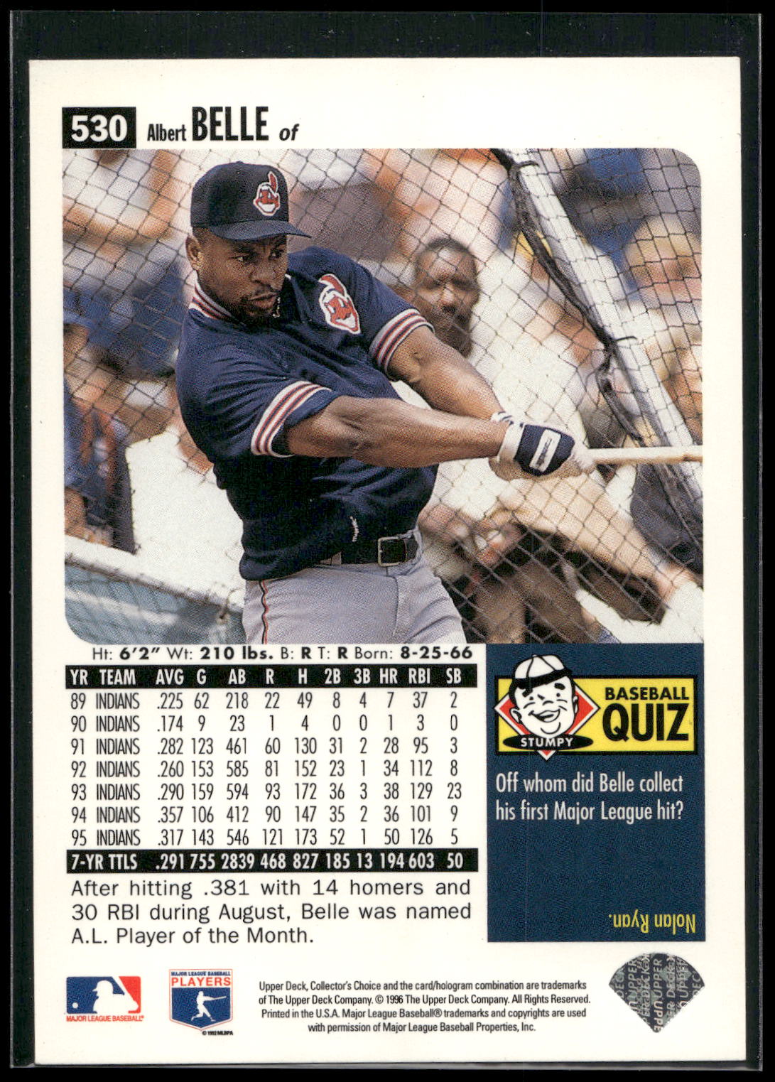 1996 Collector's Choice #530 Albert Belle Silver Signature