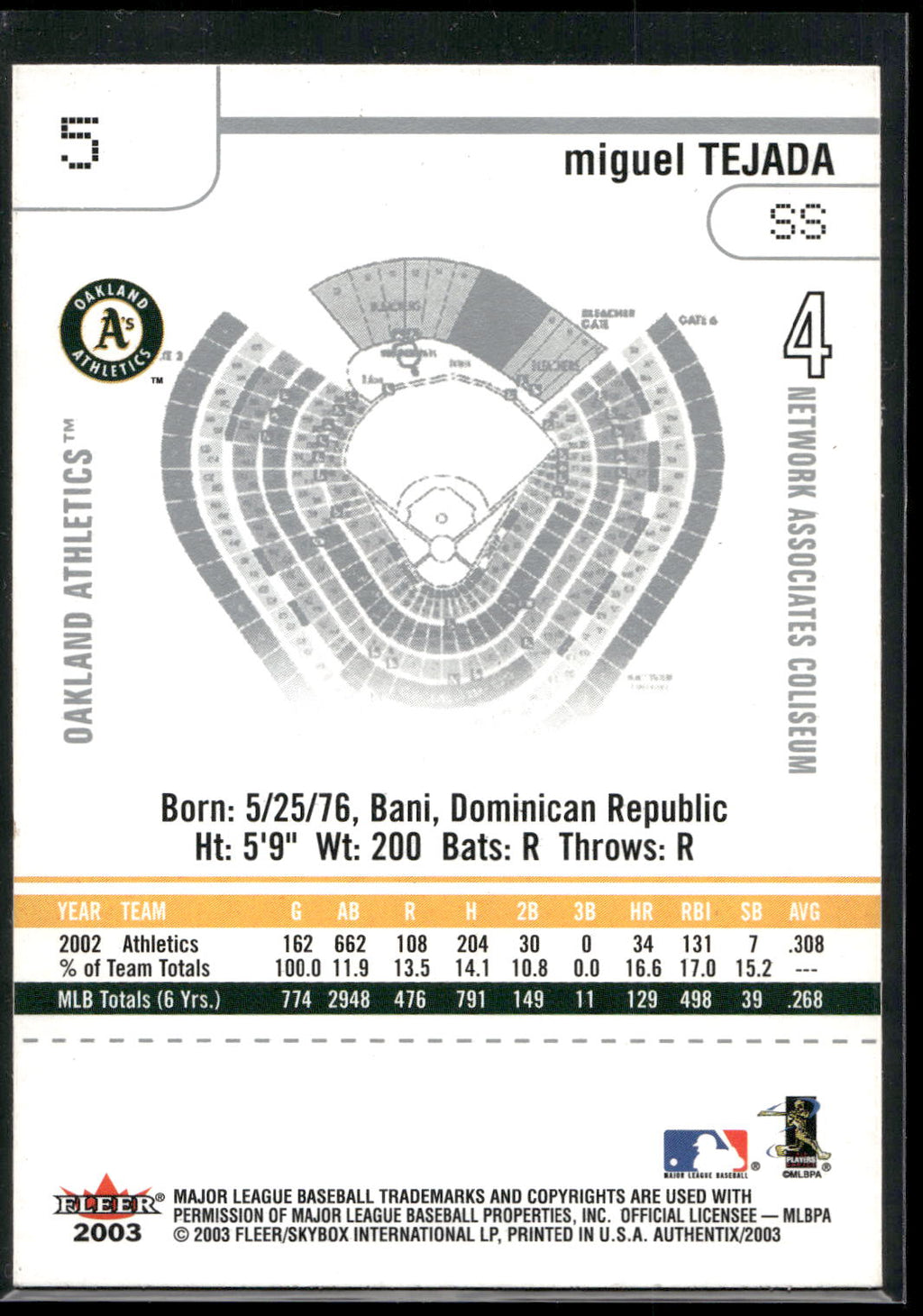 2003 Fleer Authentix #5 Miguel Tejada