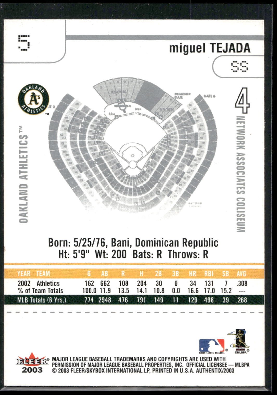 2003 Fleer Authentix #5 Miguel Tejada