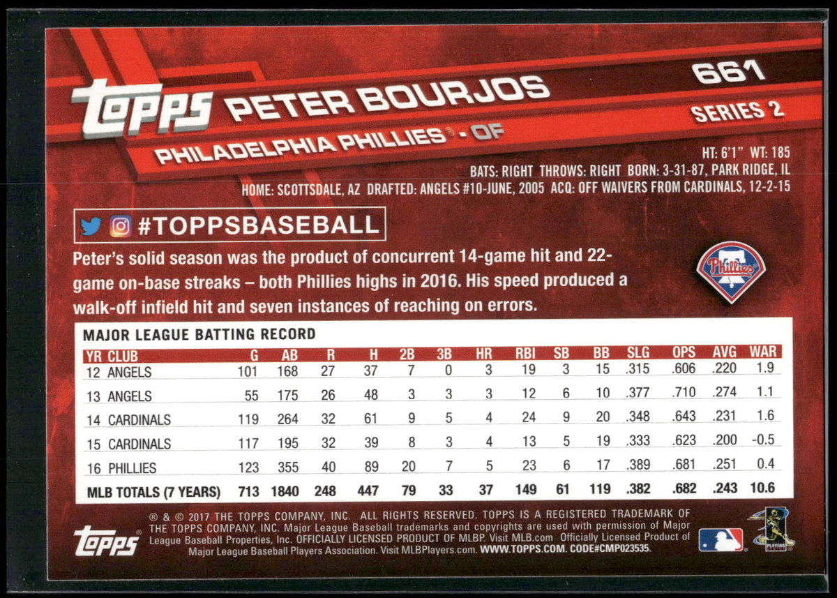 2017 Topps #661 Peter Bourjos All-Star Game 2017