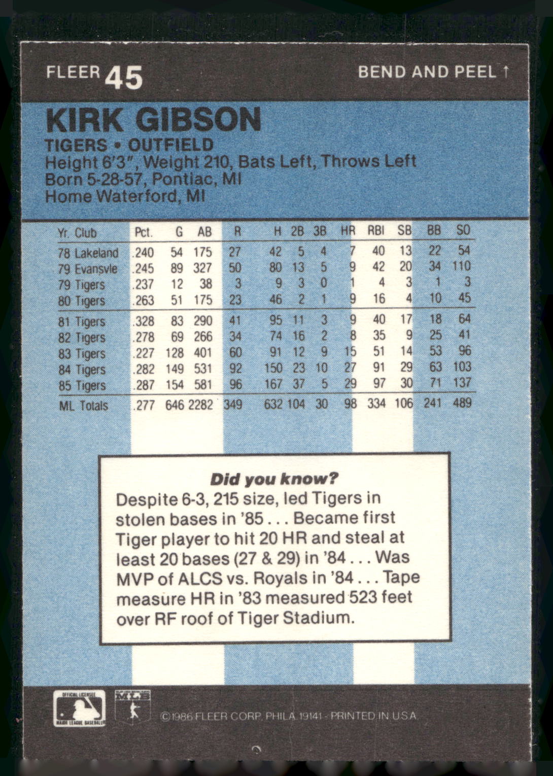 1986 Fleer Star Stickers #45 Kirk Gibson