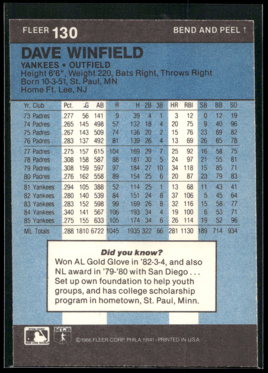 1986 Fleer Star Stickers #130 Dave Winfield