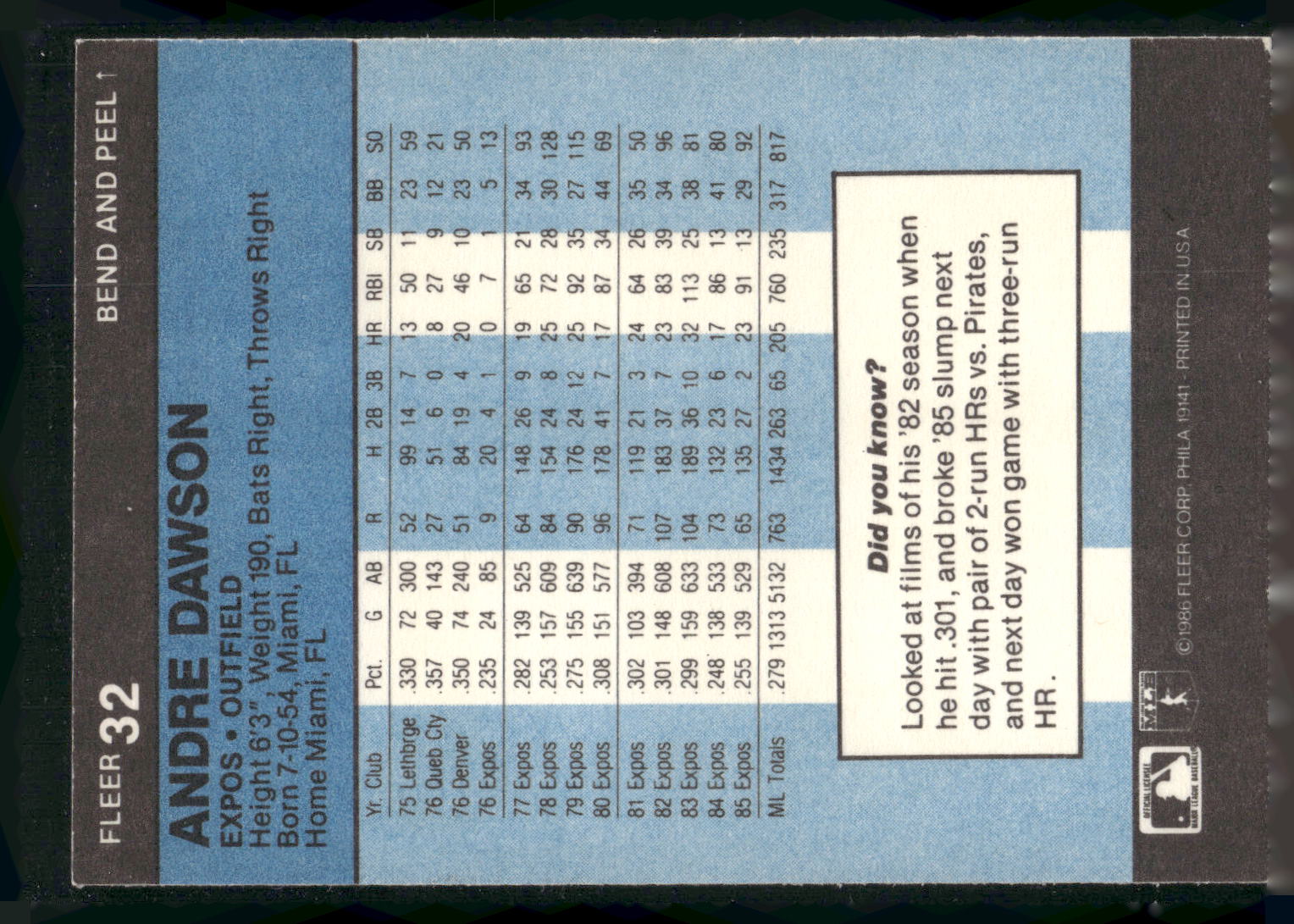 1986 Fleer Star Stickers #32 Andre Dawson