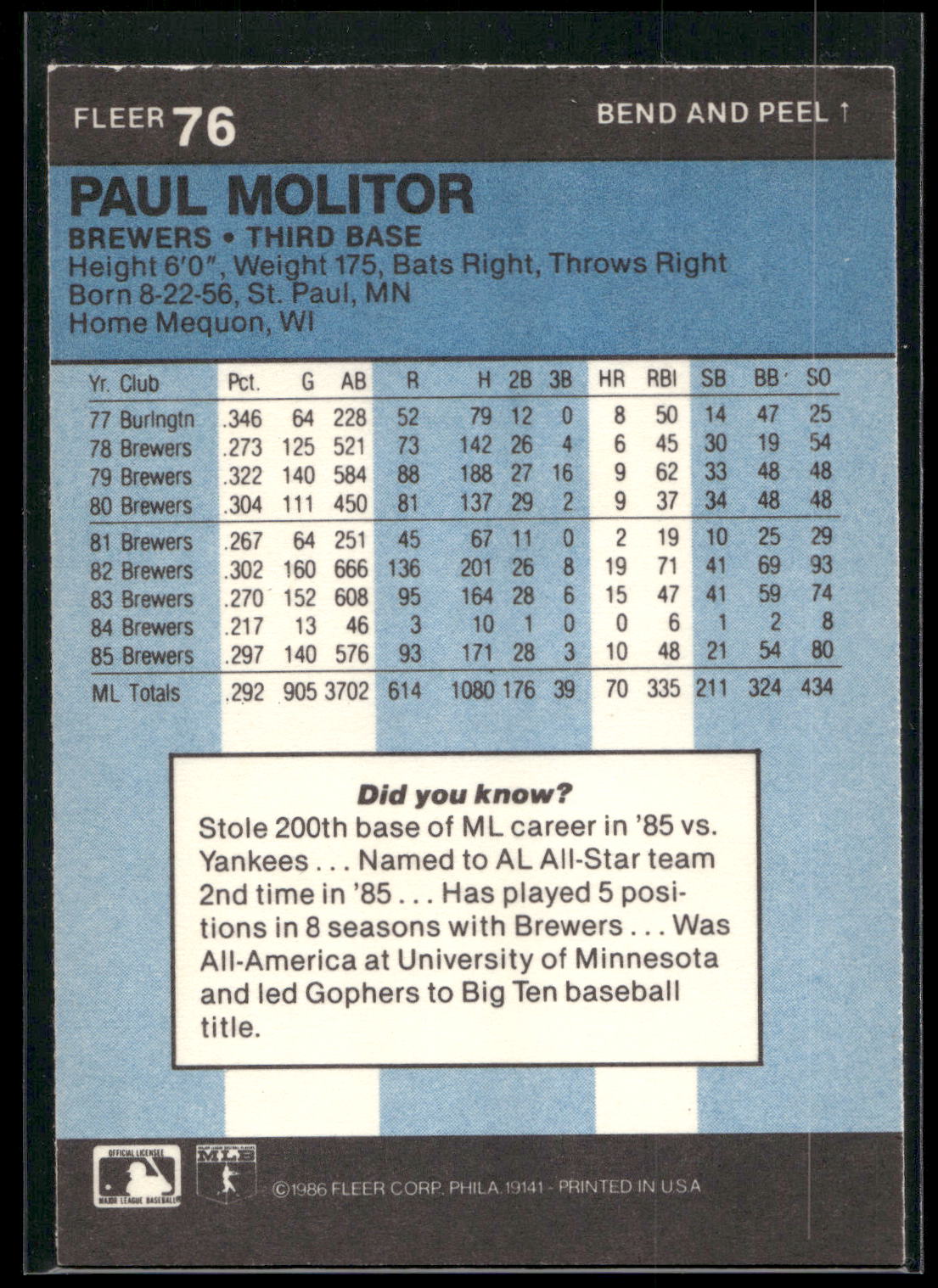 1986 Fleer Star Stickers #76 Paul Molitor