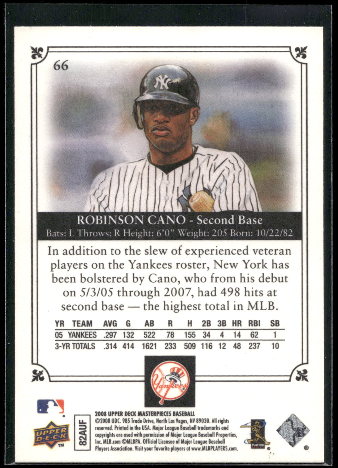 2008 Upper Deck Masterpieces #66 Robinson Cano