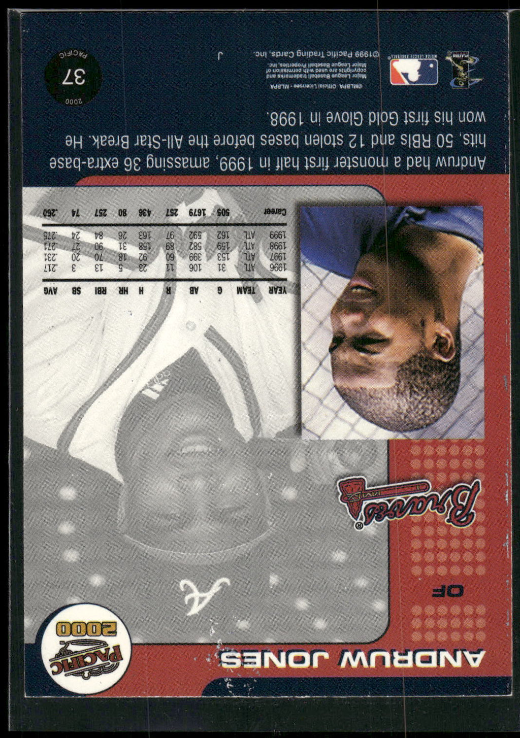 2000 Pacific #37b Andruw Jones