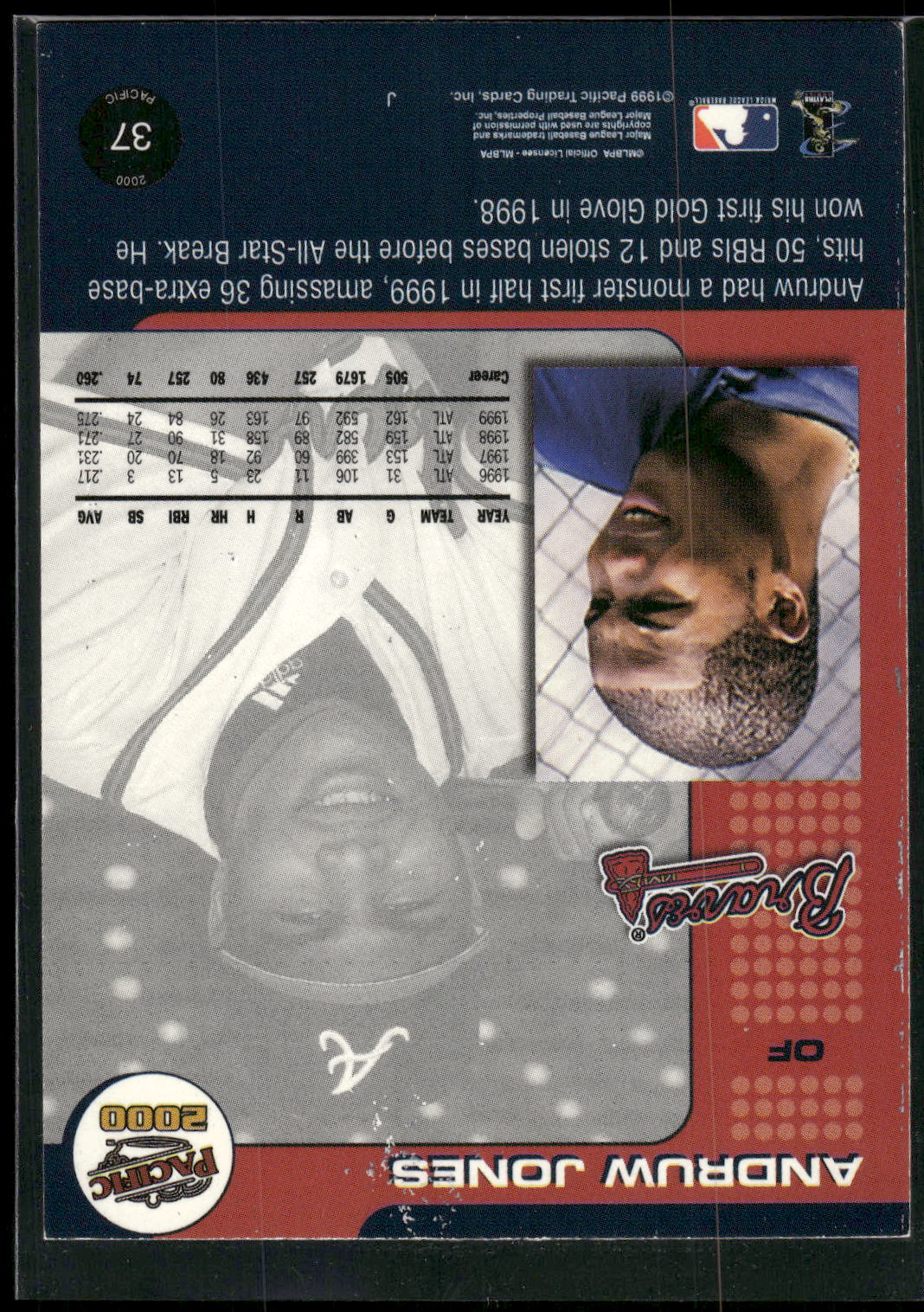 2000 Pacific #37b Andruw Jones