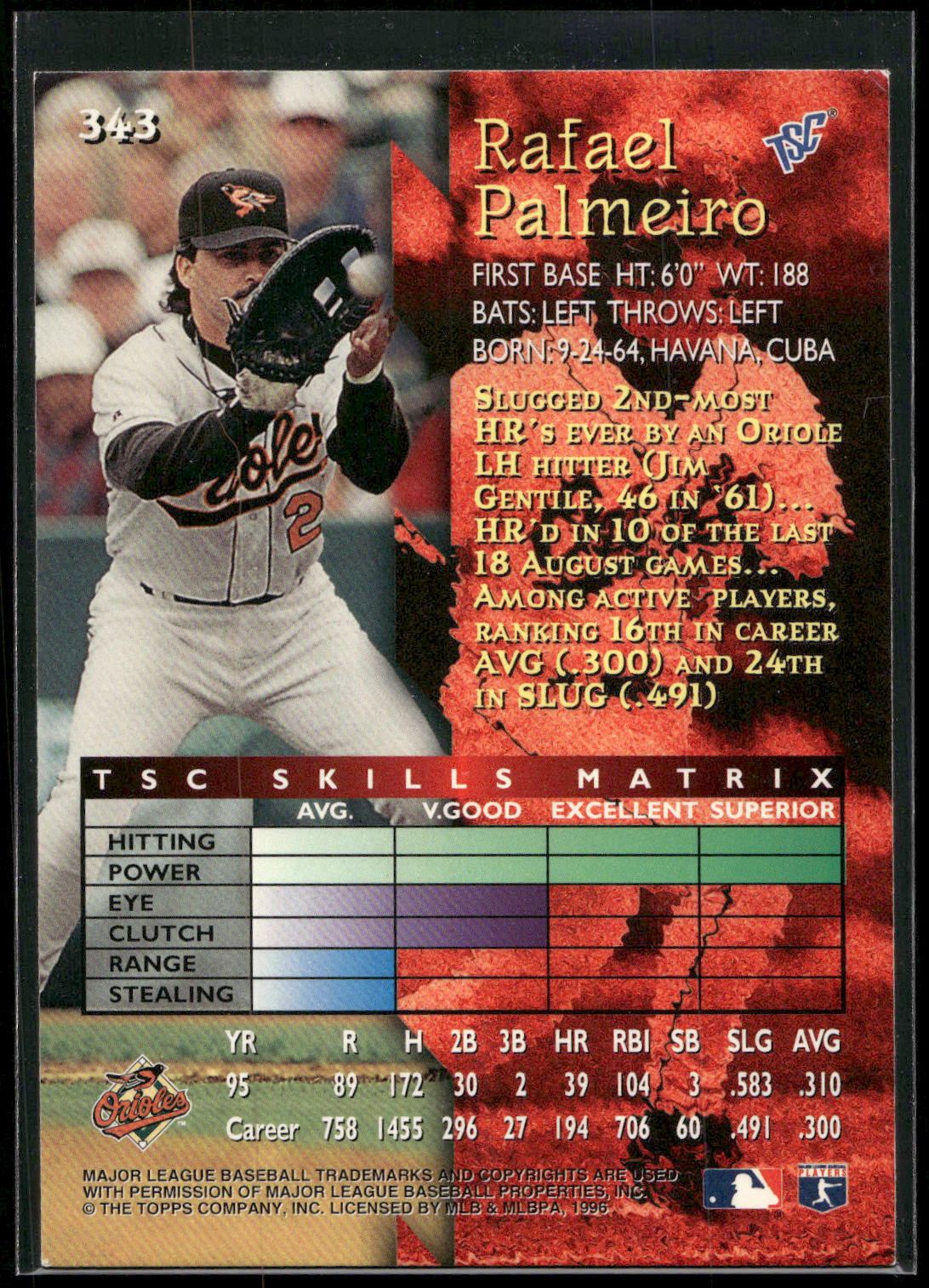 1996 Stadium Club #343 Rafael Palmeiro