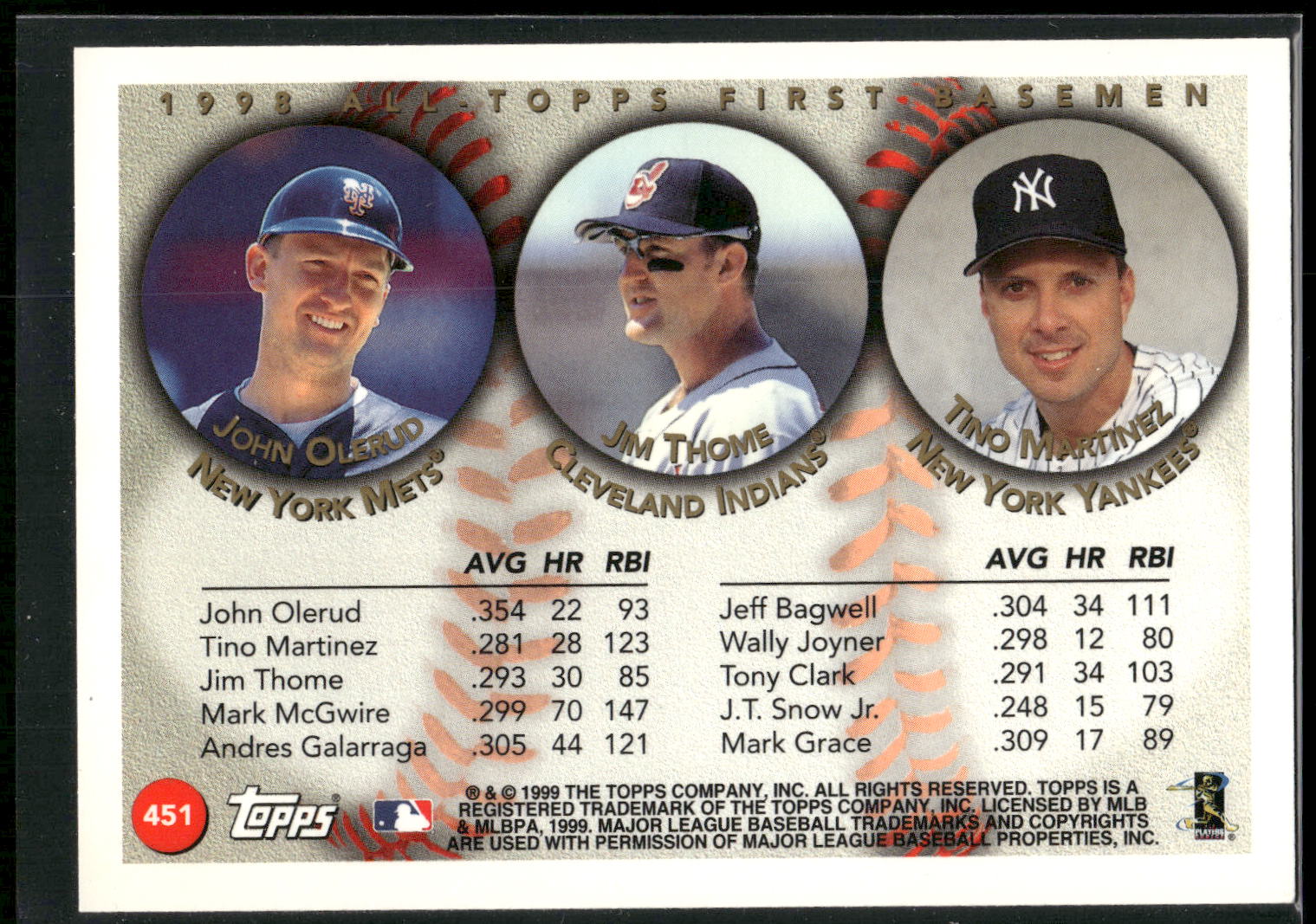 1999 Topps #451 All-Topps First Base (John Olerud / Jim Thome / Tino Martinez)
