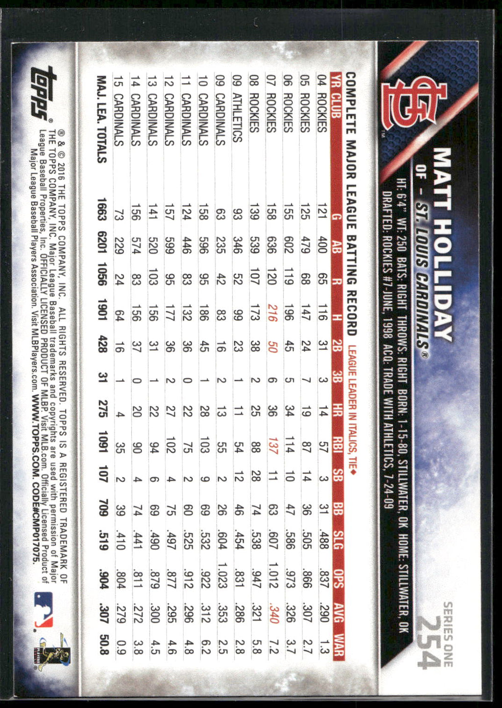 2016 Topps #254 Matt Holliday