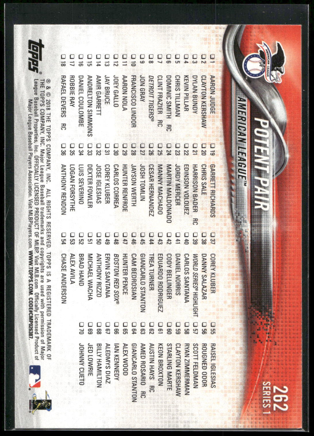 2018 Topps #262 Potent Pair