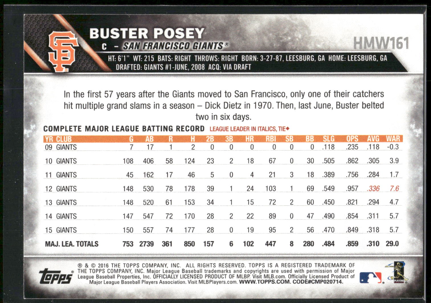 2016 Topps Holiday #HMW161 Buster Posey