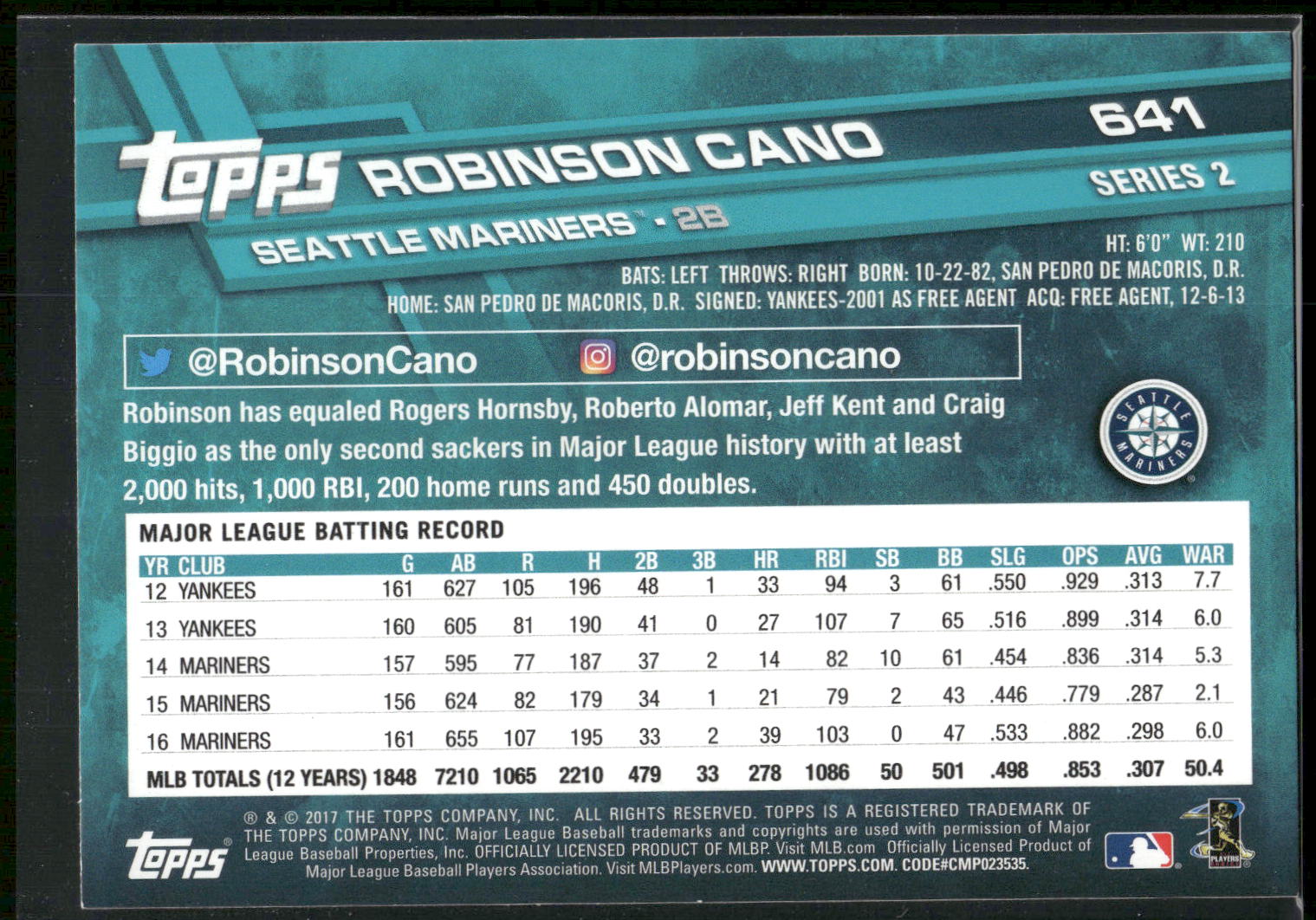 2017 Topps #641 Robinson Cano