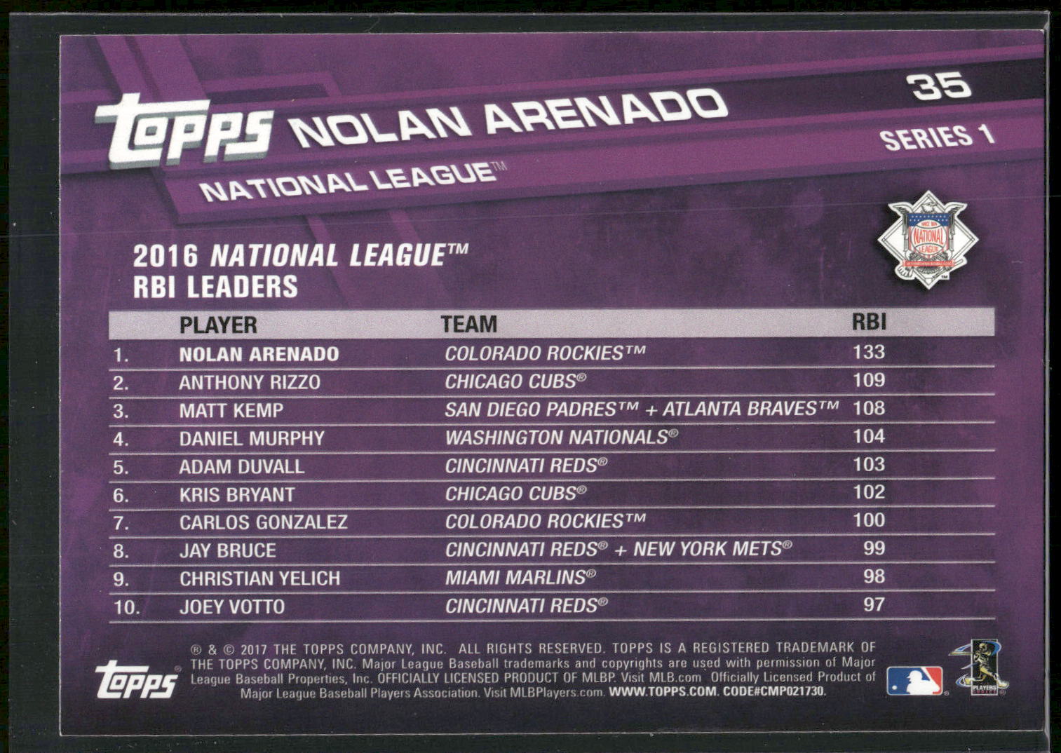 2017 Topps #35 Nolan Arenado