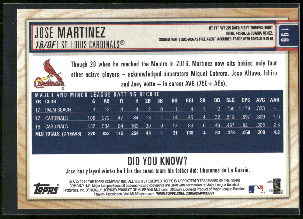 2019 Topps Big League #196 Jose Martinez