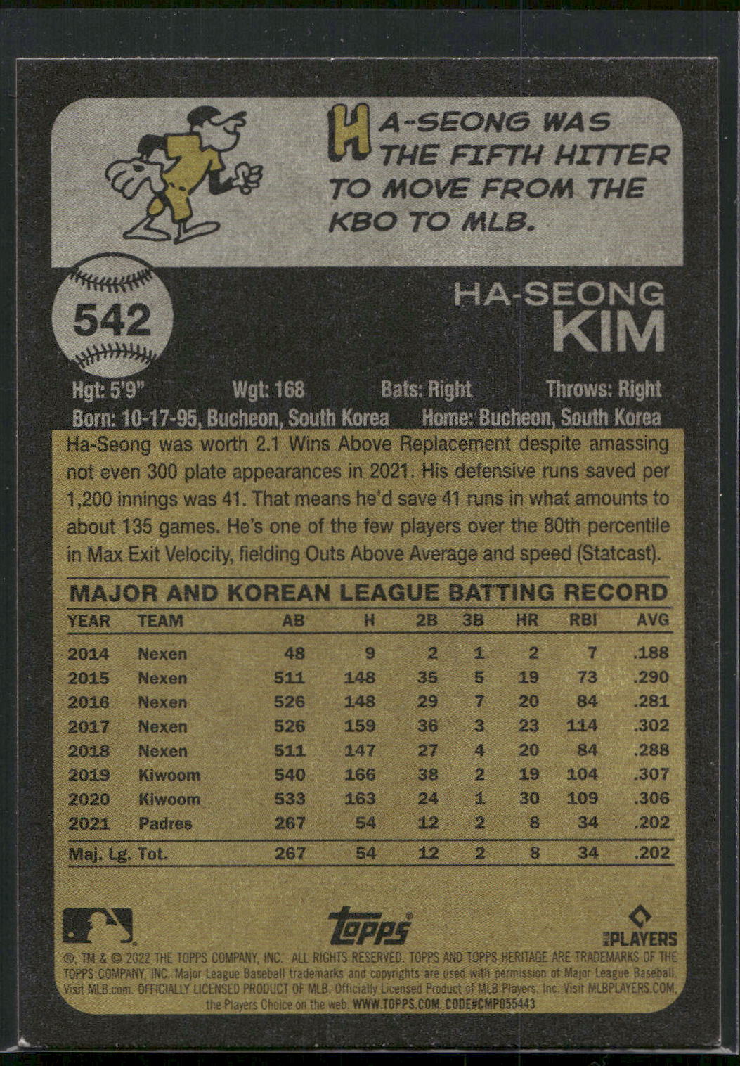 2022 Topps Heritage #542 Ha-Seong Kim