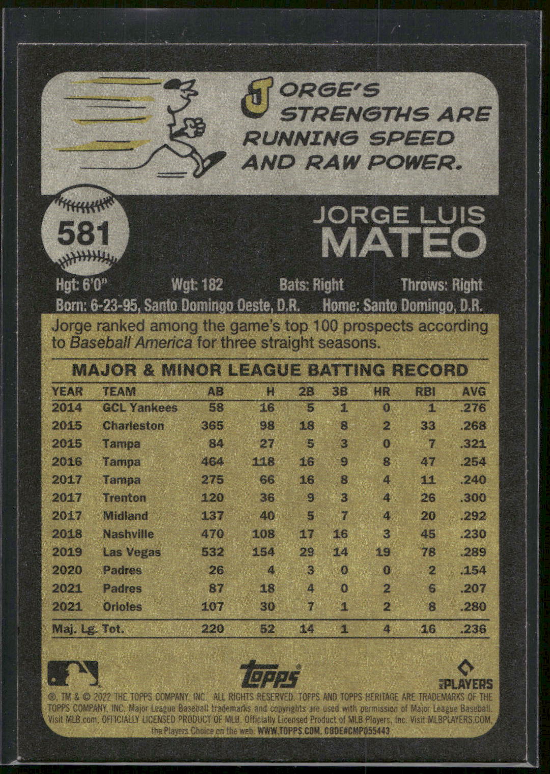 2022 Topps Heritage #581 Jorge Mateo