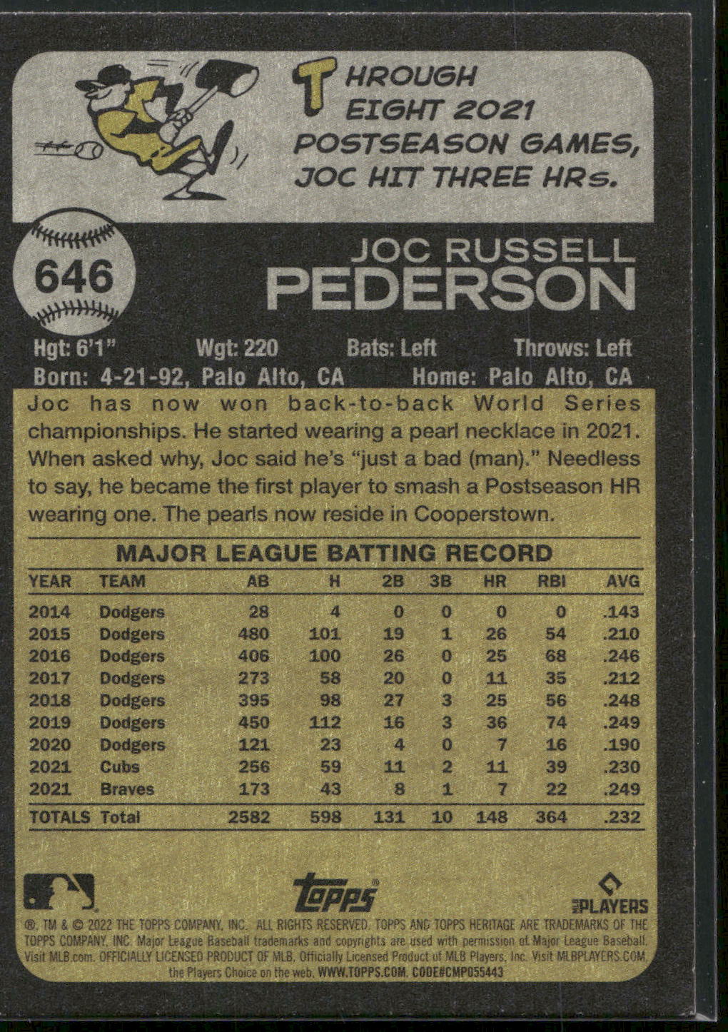 2022 Topps Heritage #646 Joc Pederson