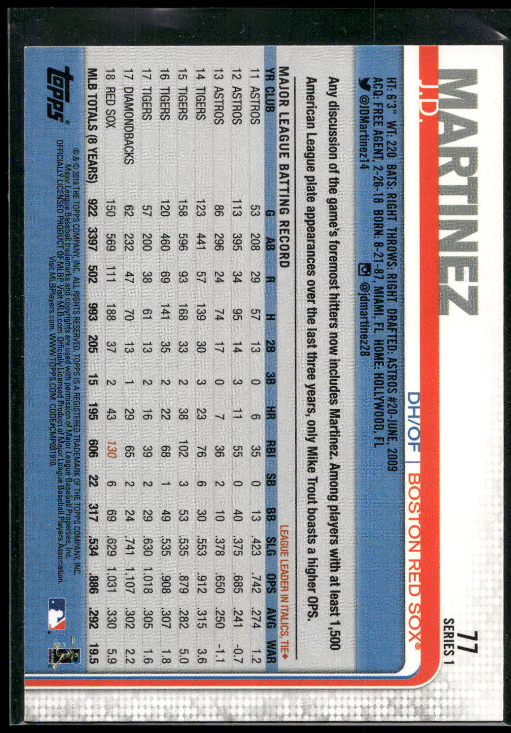 2019 Topps #77 J.D. Martinez
