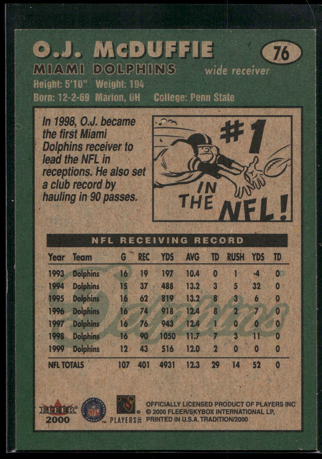 2000 Fleer Tradition #76 O.J. McDuffie