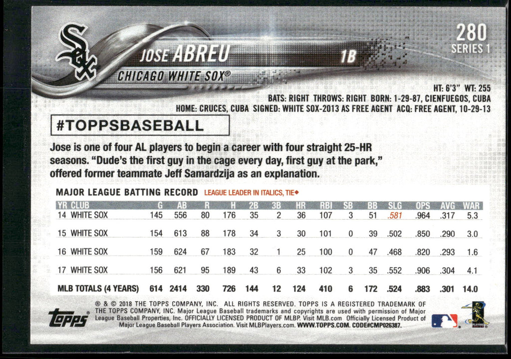 2018 Topps #280 Jose Abreu