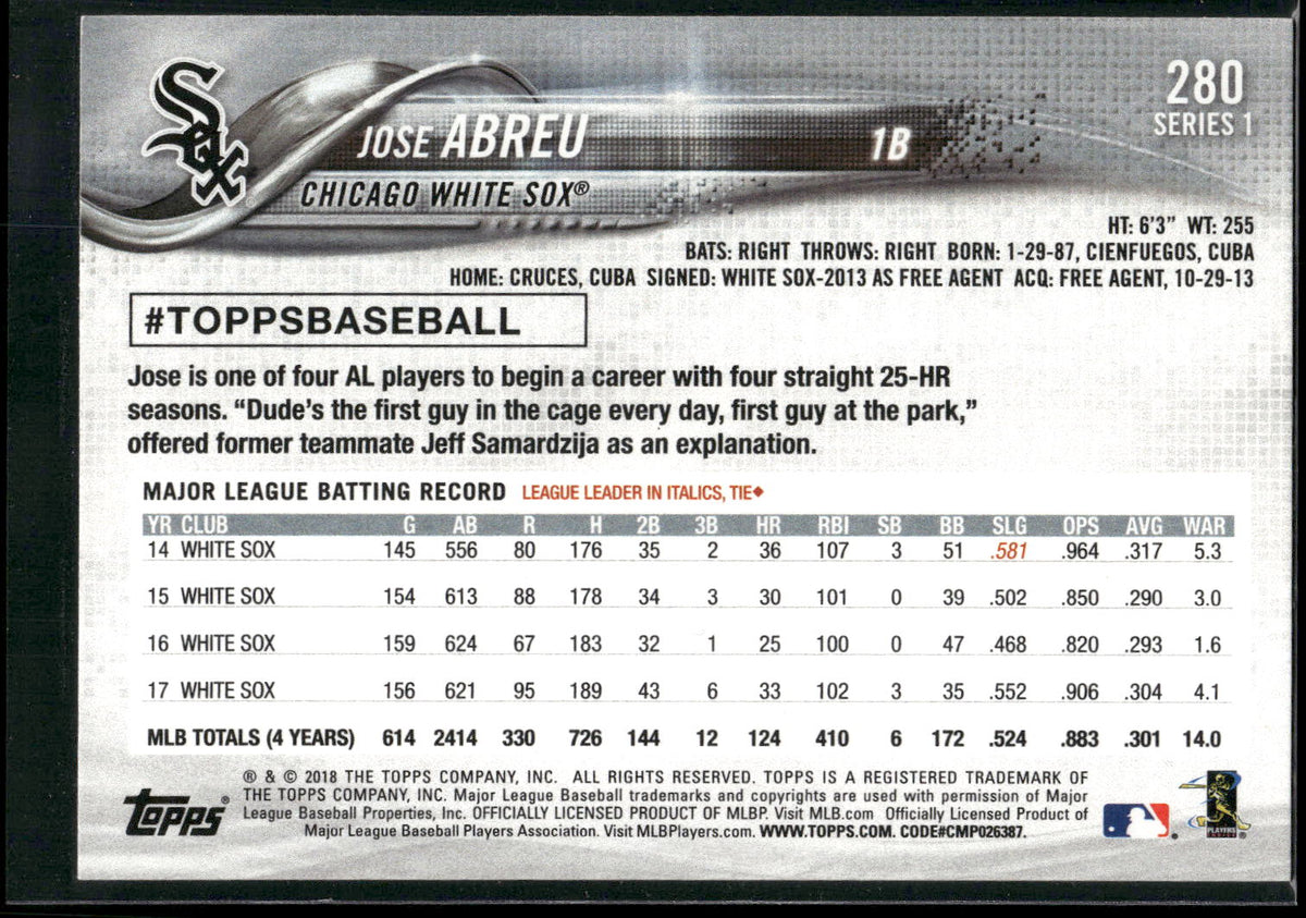 2018 Topps #280 Jose Abreu