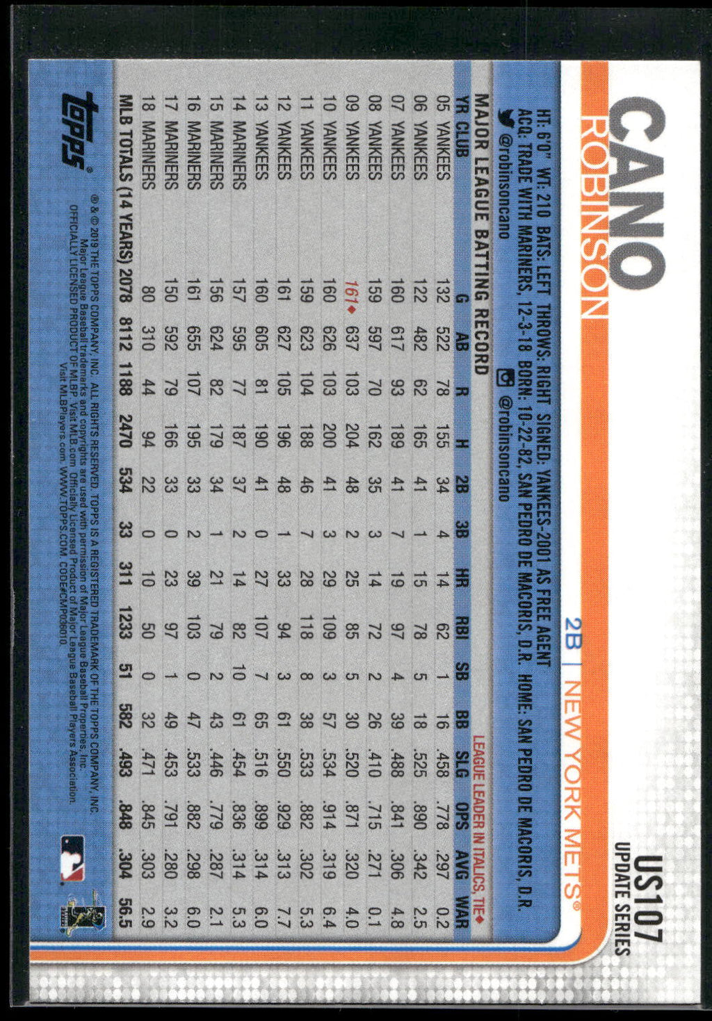 2019 Topps Update #US107 Robinson Cano