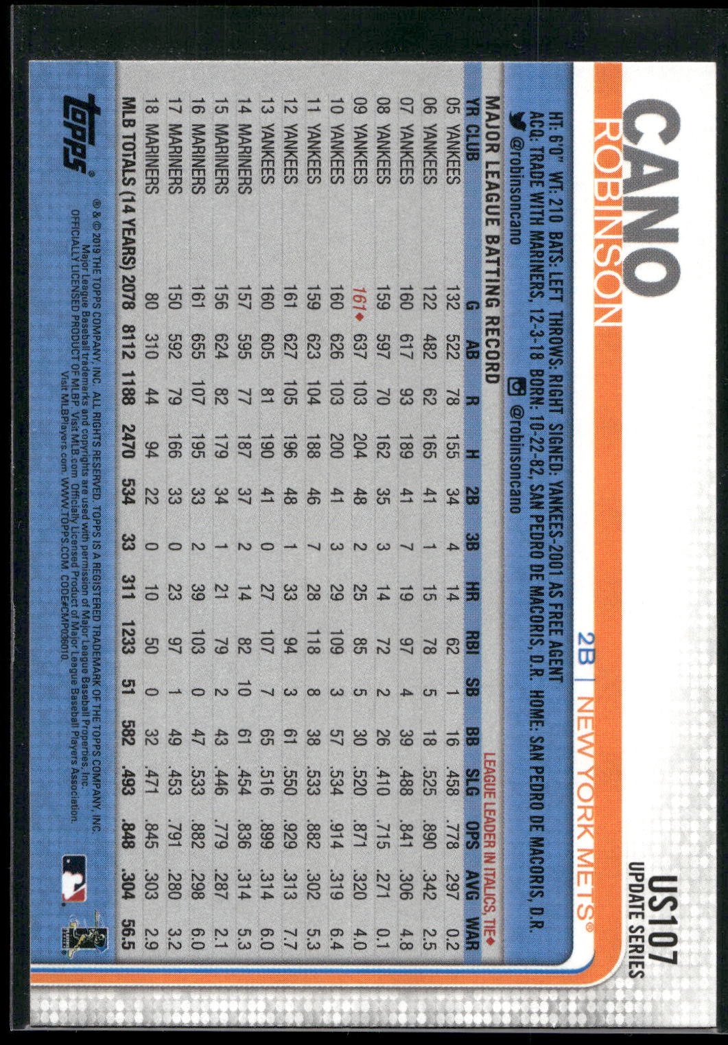 2019 Topps Update #US107 Robinson Cano