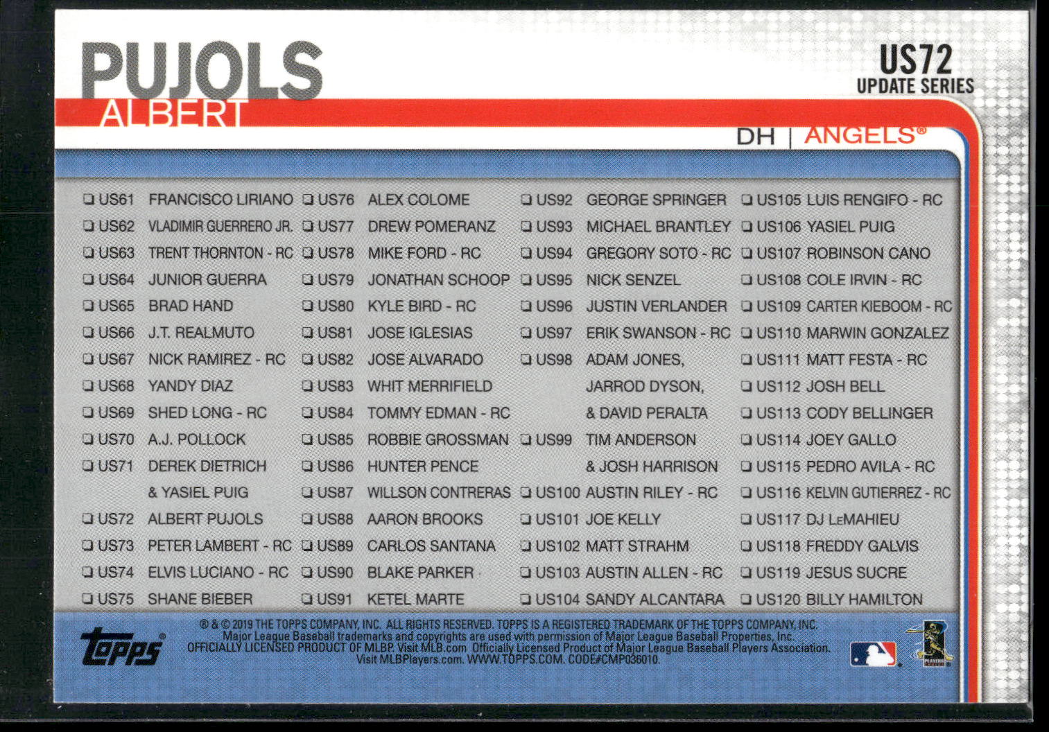 2019 Topps Update #US72 2,000 RBI
