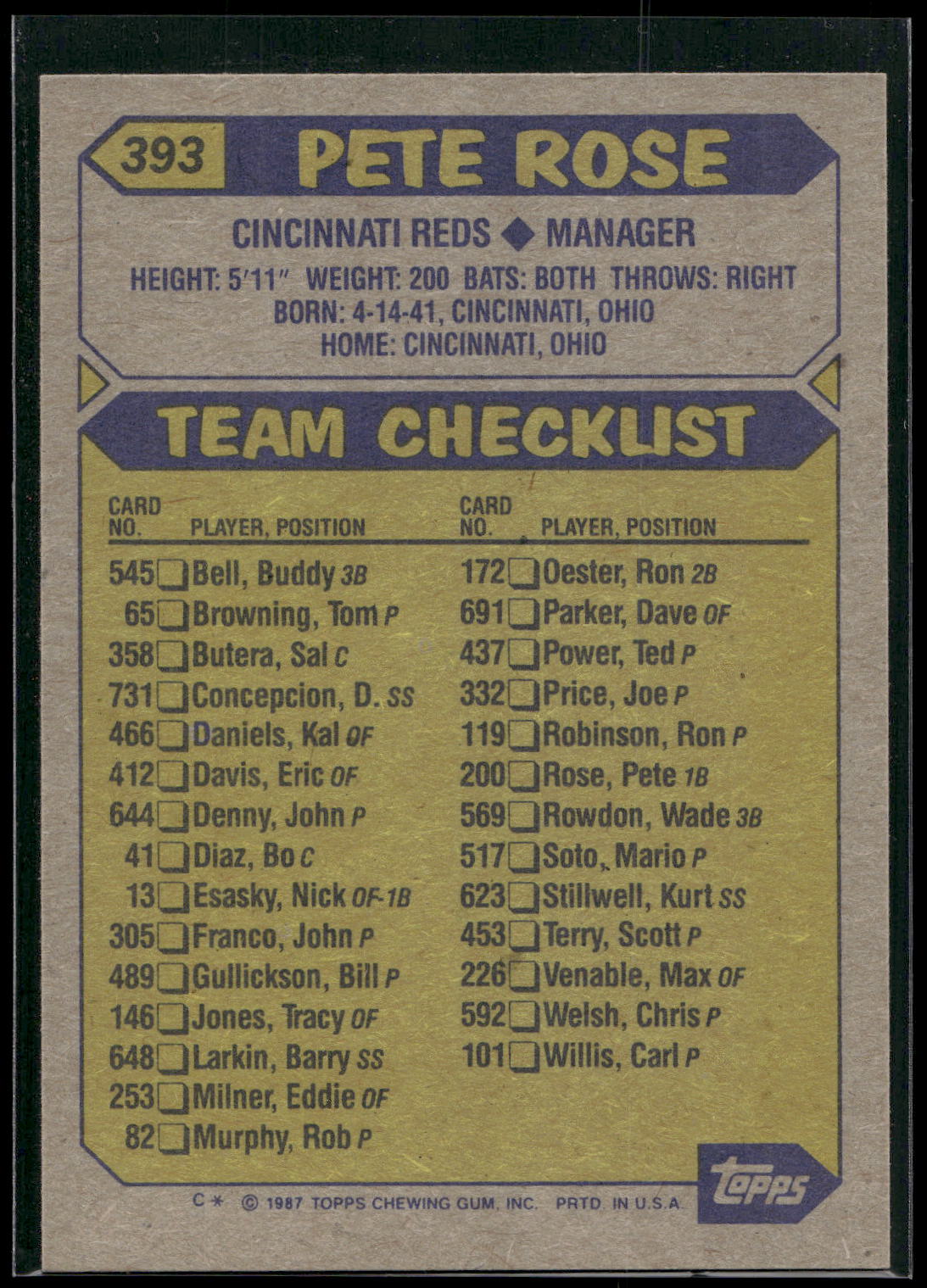 1987 Topps #393 Pete Rose
