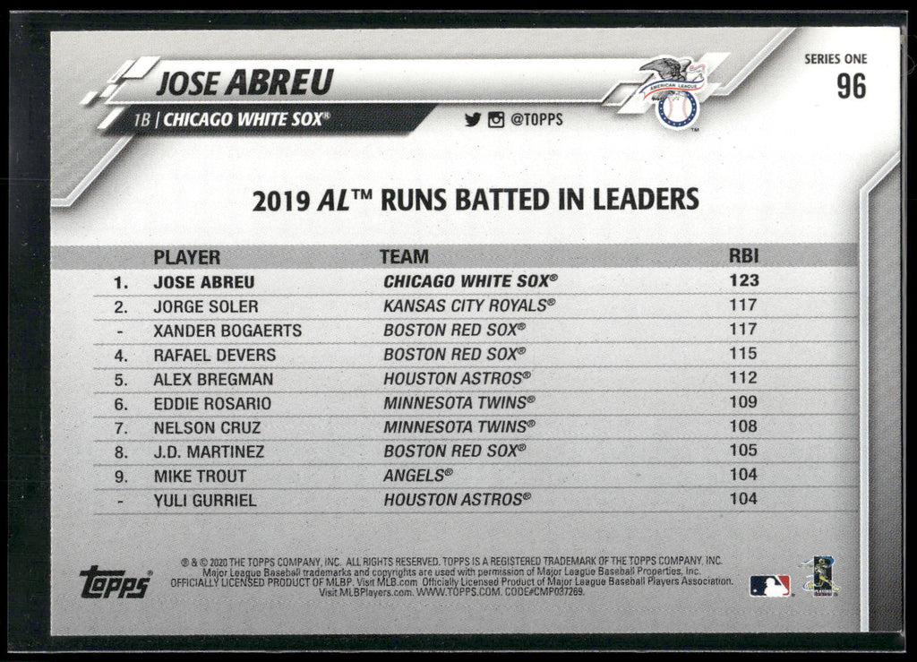 2020 Topps #96 Jose Abreu